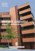 Nessuna immagine impostata 